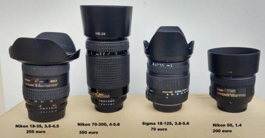 Obiettivi per Nikon D500 Obiettivi per Nikon D500